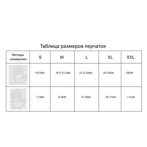 Перчатки латексные смотровые, КОМПЛЕКТ 25 пар (50 шт.), неопудренные, сверхпрочные, XL