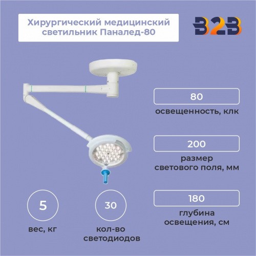 Хирургический медицинский светильник Паналед-80