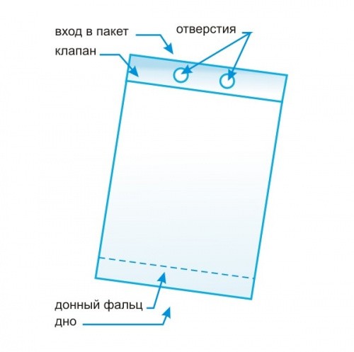 Викет-пакеты с вентиляционными отверстиями 160х440 мм