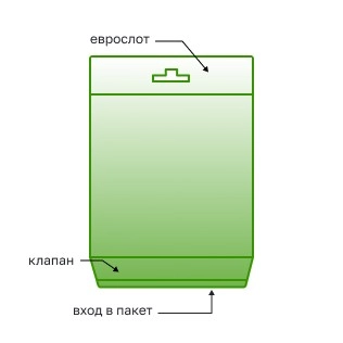 Полипропиленовый пакет 11*66см, 30мкм, с белым еврослотом, клапаном и скотчем